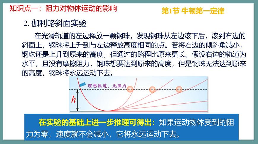 新人教版物理 八下 第八单元 《运动和力》单元复习课件第7页