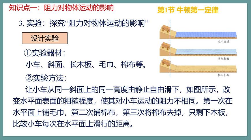 新人教版物理 八下 第八单元 《运动和力》单元复习课件第8页