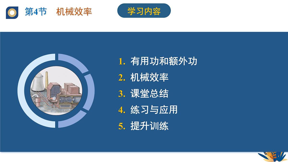 新人教版物理 八下 12-4教学课件：机械效率第5页
