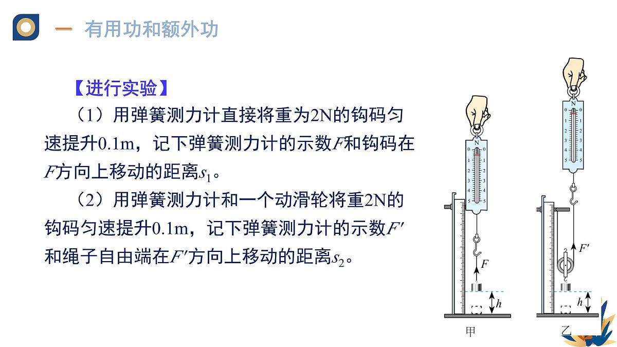新人教版物理 八下 12-4教学课件：机械效率第8页