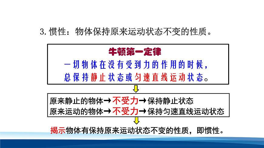 新人教版物理 八下 第八单元 课件：力与运动复习课件第8页