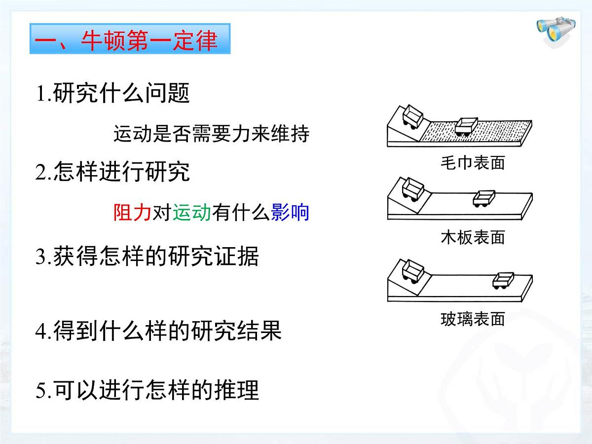 新人教版物理 八下 第八单元《运动和力》 复习课件第4页