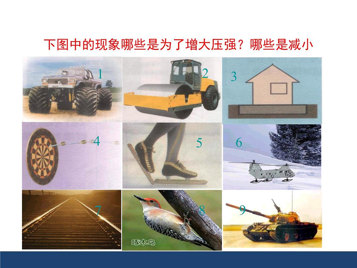 新人教版物理 八下 第九章《压强》章末复习课件第4页