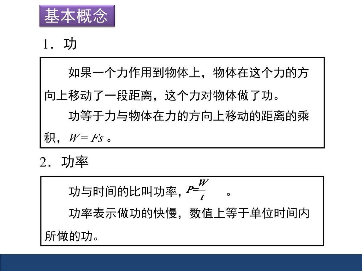 新人教版物理 八下 第十一章《功和机械能》章末复习 课件第4页