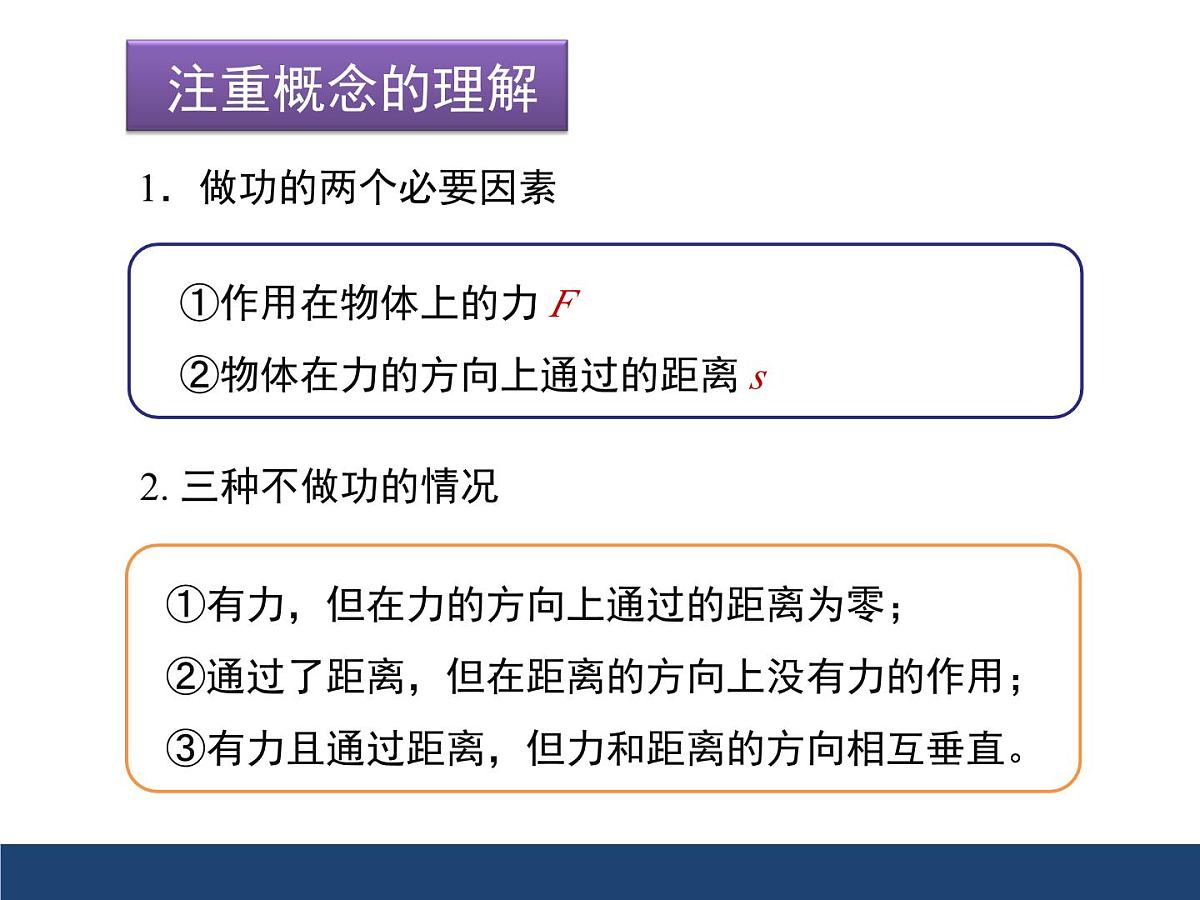 新人教版物理 八下 第十一章《功和机械能》章末复习 课件第7页