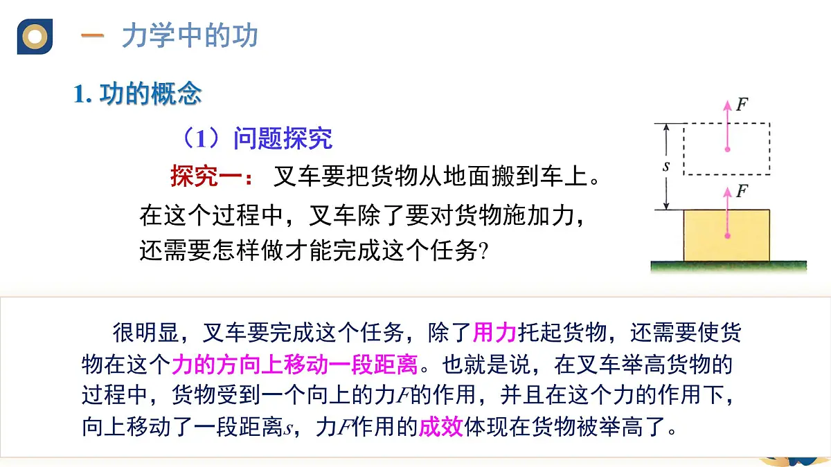 新人教版物理 八下 教学课件：11-1 功第6页