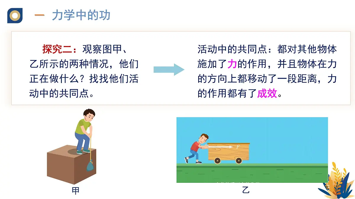 新人教版物理 八下 教学课件：11-1 功第7页
