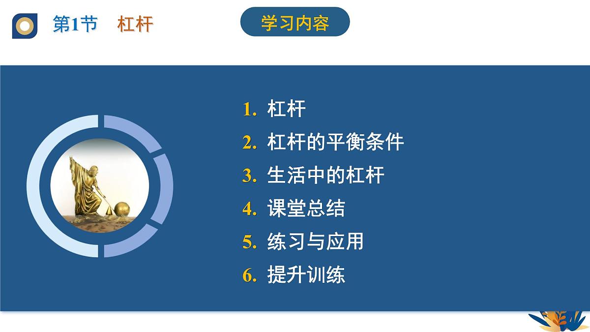 新人教版物理 八下 教学课件：12-1 杠杆第4页