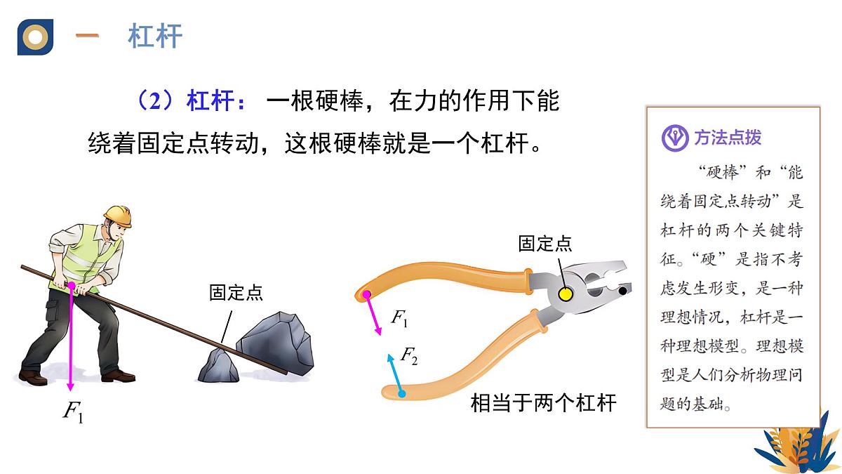 新人教版物理 八下 教学课件：12-1 杠杆第7页