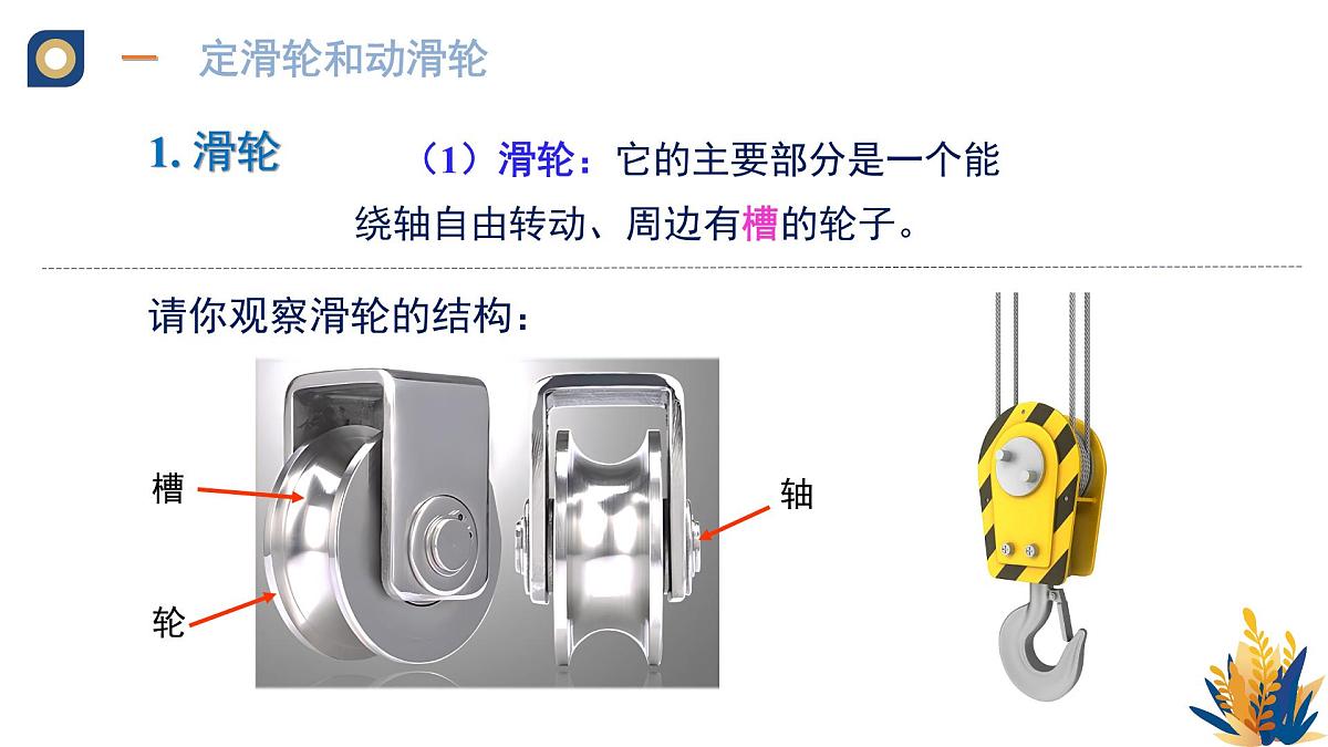 新人教版物理 八下 教学课件：12-3 滑轮第7页