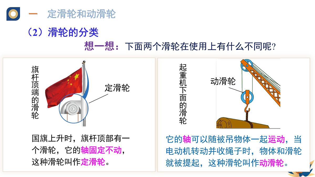 新人教版物理 八下 教学课件：12-3 滑轮第8页