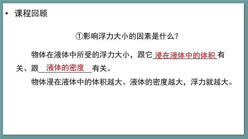 新人教版物理 八下 课件：10-2 阿基米德原理第4页