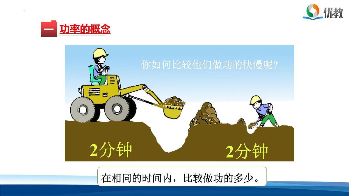 新人教版物理 八下 课件：11-2 功率第2页