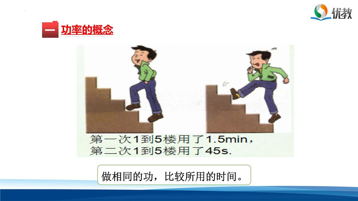 新人教版物理 八下 课件：11-2 功率第3页
