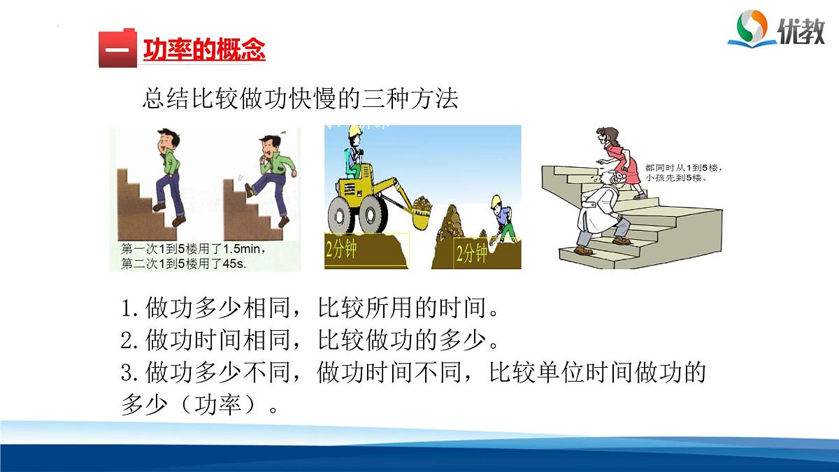 新人教版物理 八下 课件：11-2 功率第5页