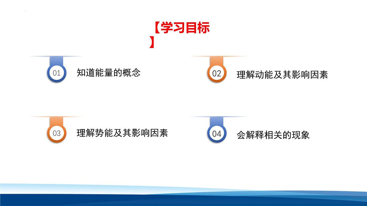 新人教版物理 八下 课件：11-3 动能和势能第2页