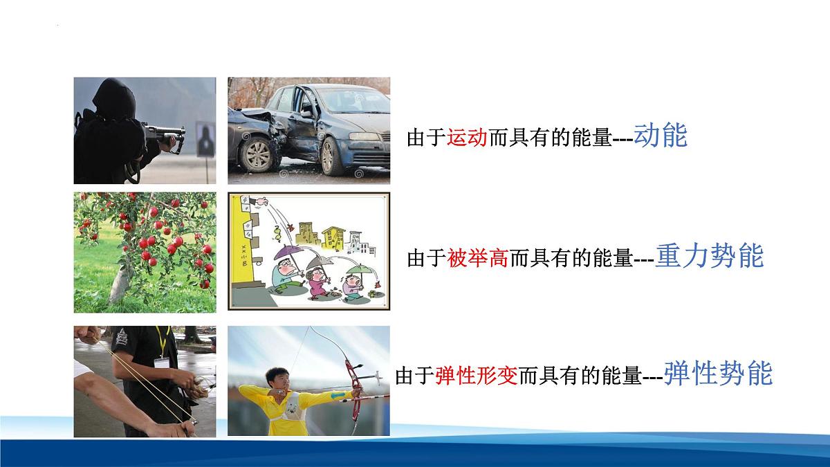 新人教版物理 八下 课件：11-3 动能和势能第4页