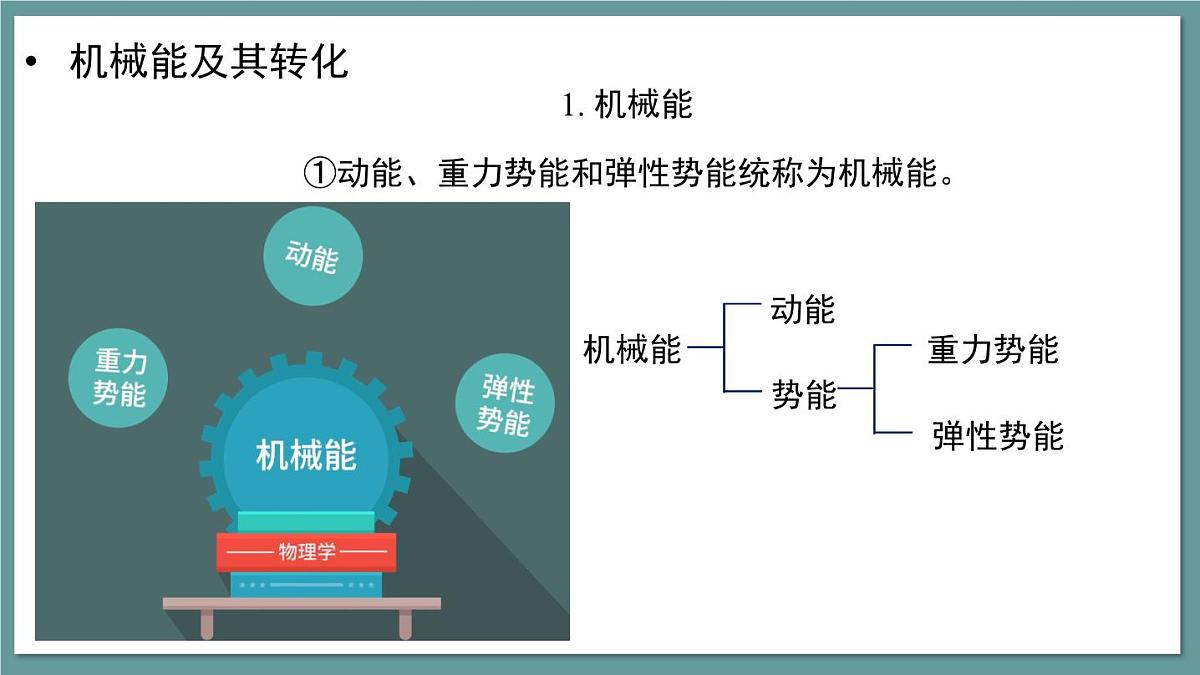 新人教版物理 八下 课件：11-4  机械能及其转化第8页