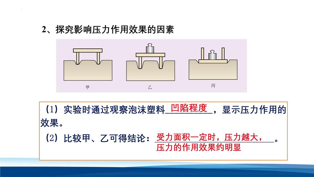 新人教版物理 八下 课件：第九章 压强复习课第5页