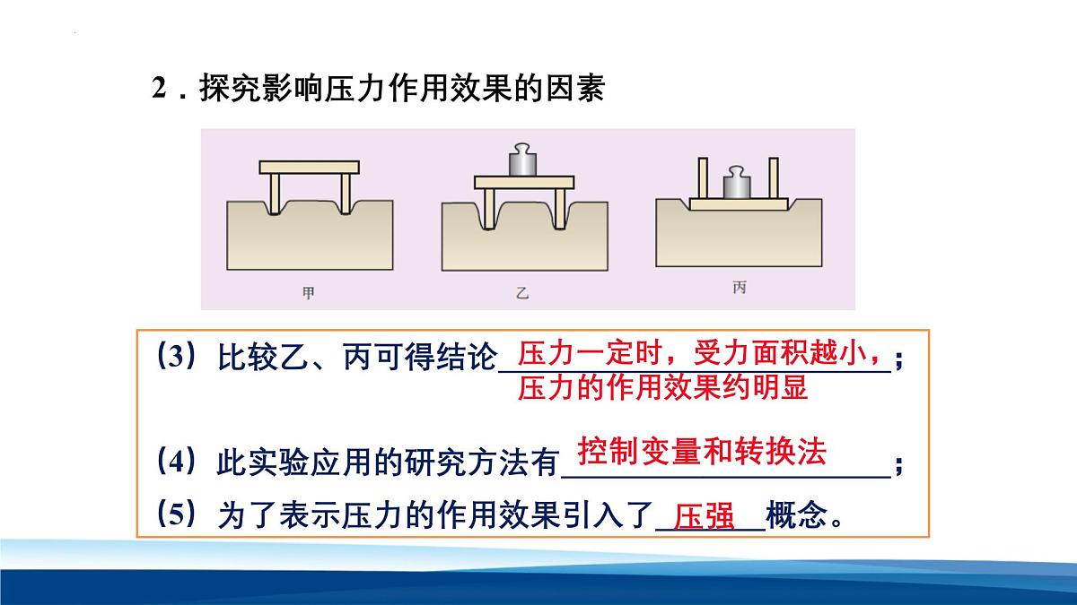 新人教版物理 八下 课件：第九章 压强复习课第6页