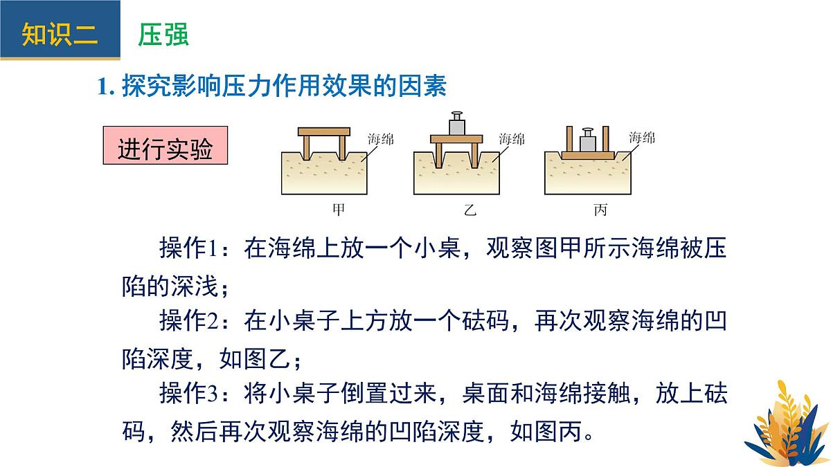 新人教版物理 八下 课件：第九章 压强 单元复习第8页