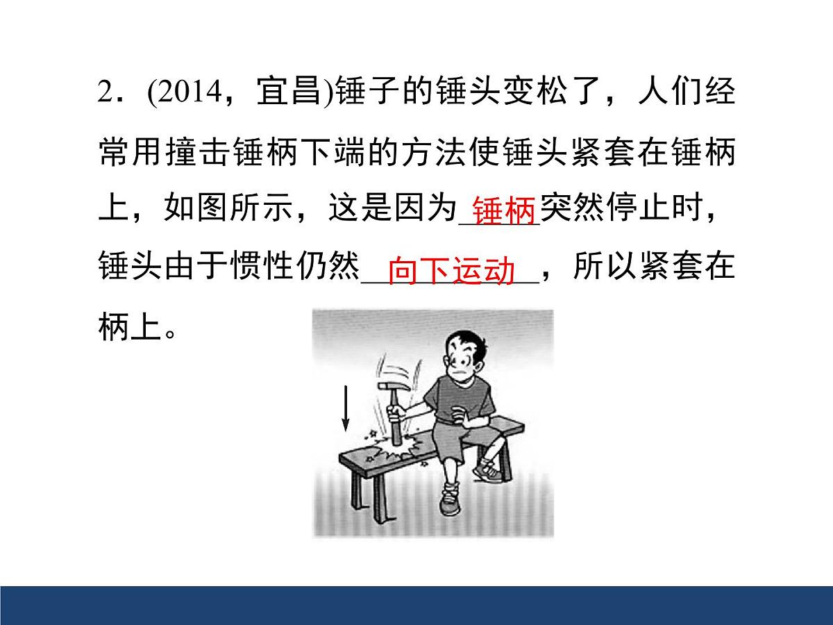 新人教版物理 八下第八章《运动和力》章末复习课件第6页