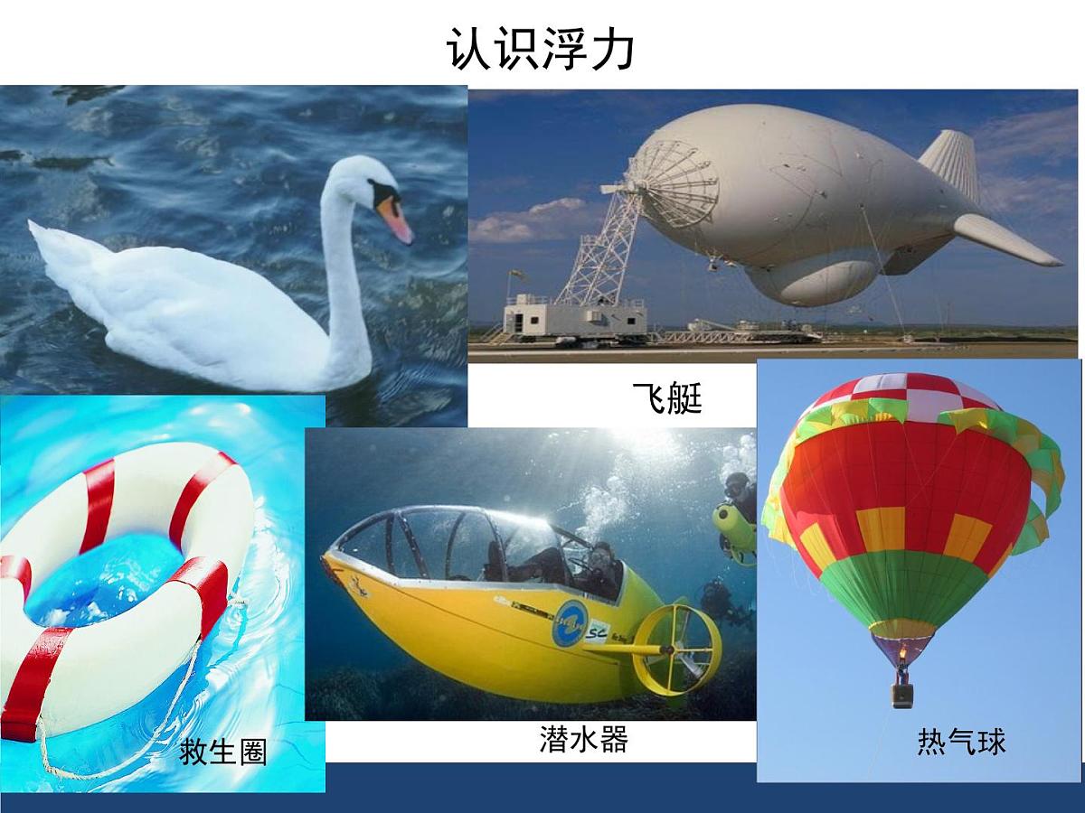 新人教版物理八下 10-1《浮力》 课 件课件PPT第3页