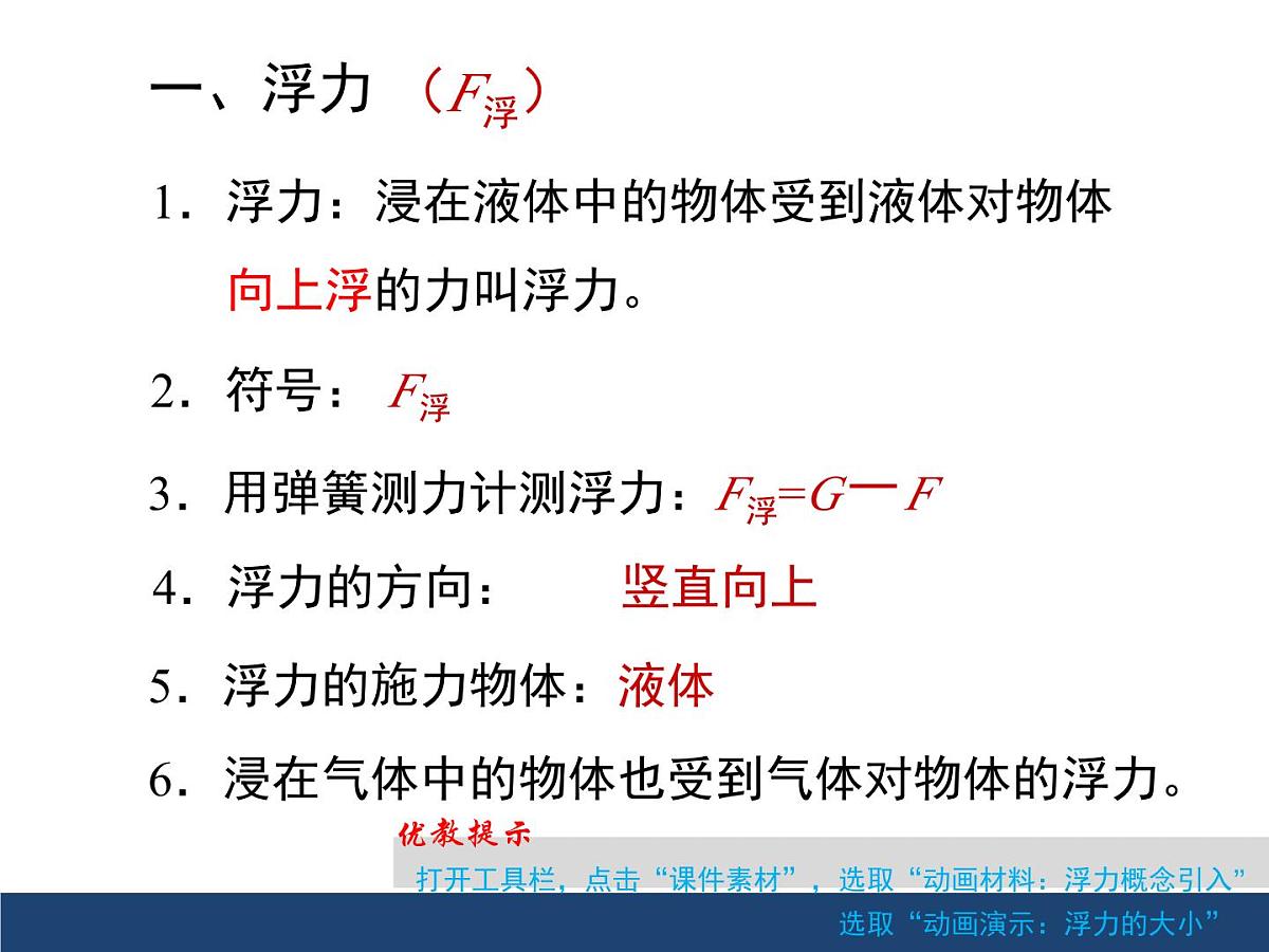 新人教版物理八下 10-1《浮力》 课 件课件PPT第6页