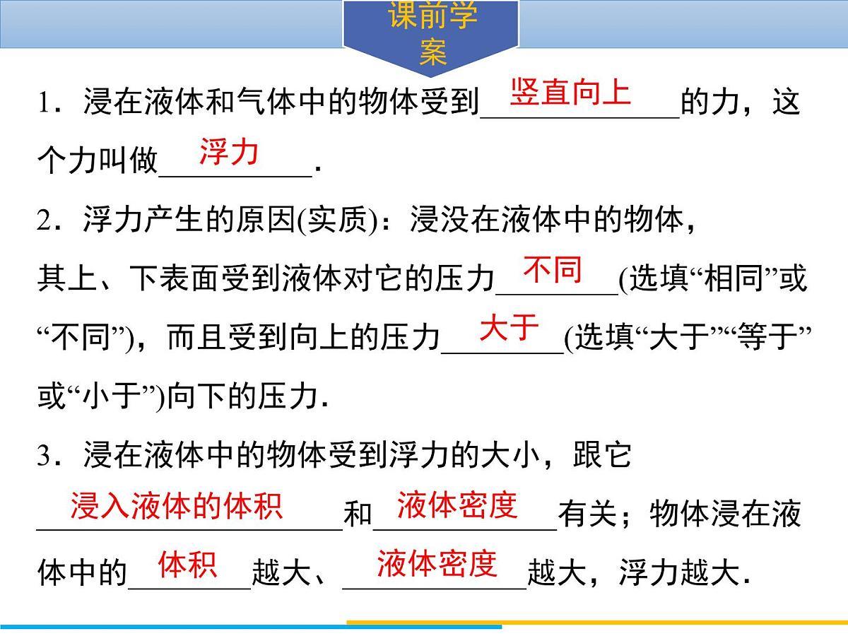 新人教版物理八下 10-1《浮力》导学课件第3页