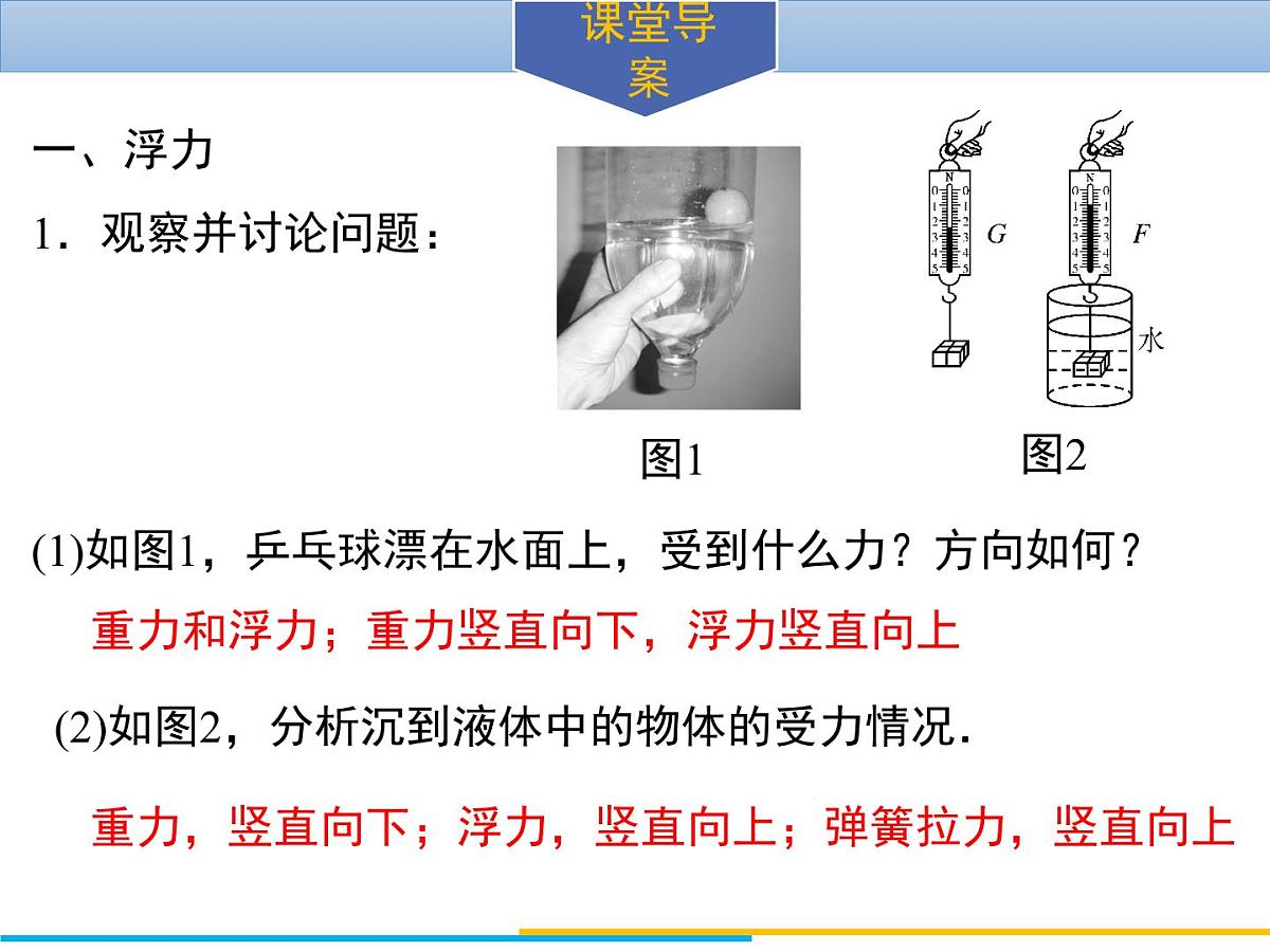新人教版物理八下 10-1《浮力》导学课件第4页