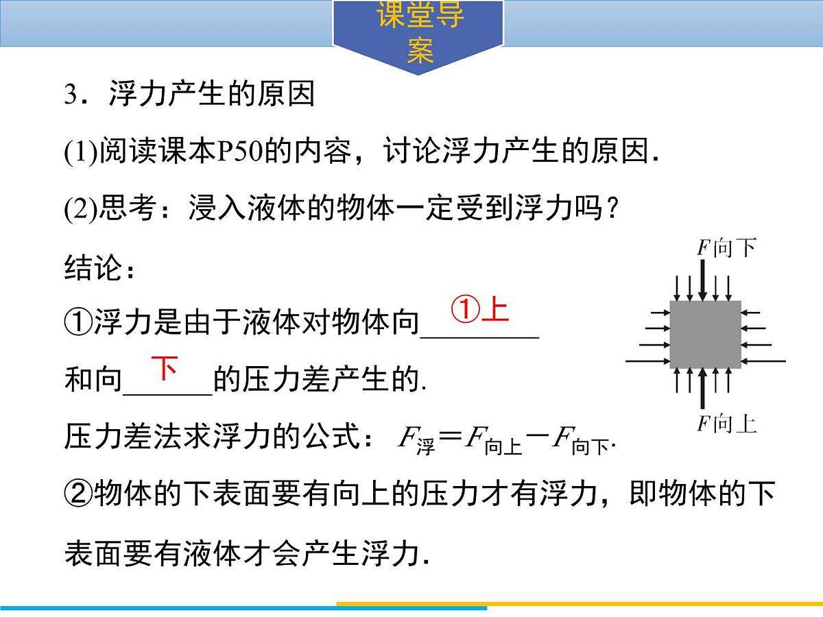 新人教版物理八下 10-1《浮力》导学课件第7页