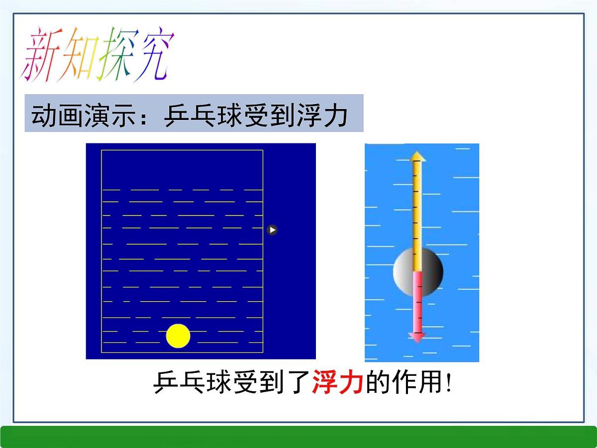 新人教版物理八下 10-1《浮力》课件第6页