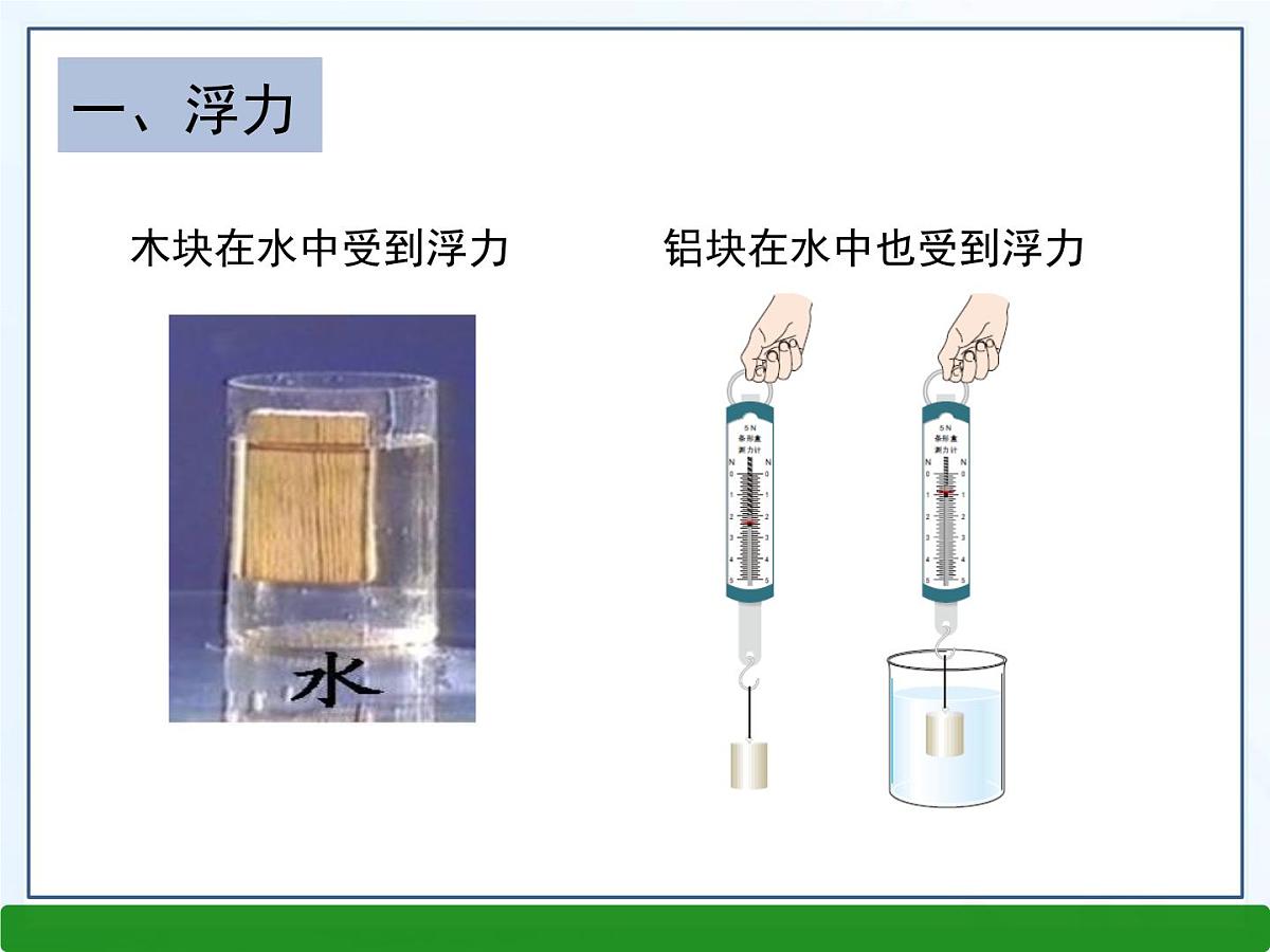 新人教版物理八下 10-1《浮力》课件第7页