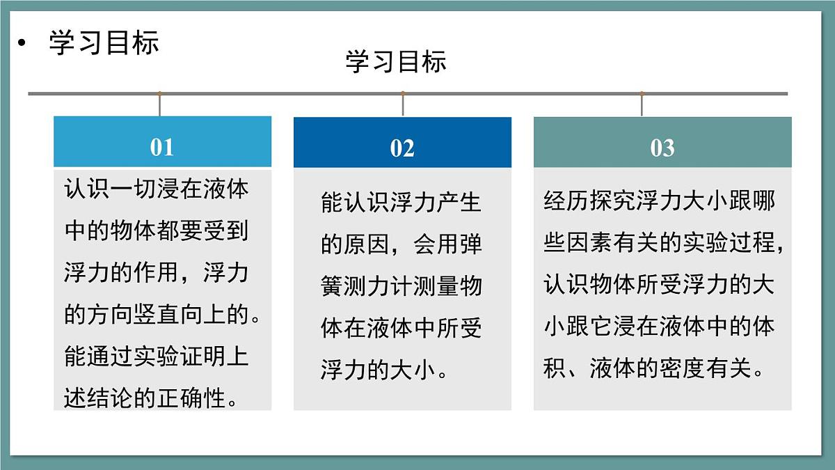 新人教版物理八下 课件：10-1 浮力第3页