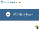 新人教版物理 八下 教學(xué)課件：第十二章 簡單機械 單元解讀