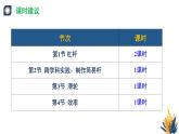 新人教版物理 八下 教學(xué)課件：第十二章 簡單機械 單元解讀