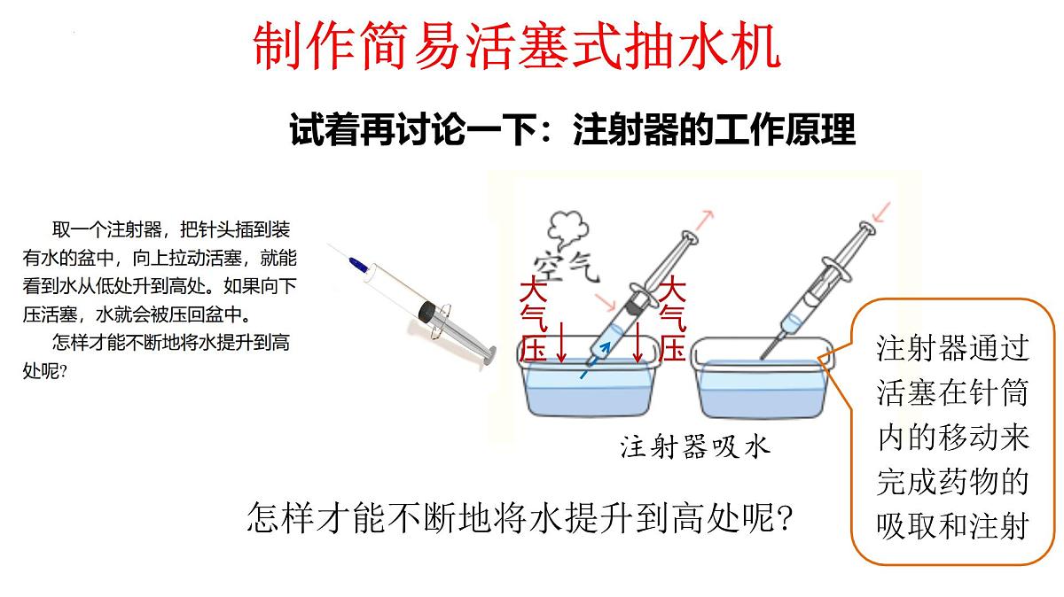 跨学科实践07：制作简易活塞式抽水机 2025学年八年级物理下学期项目化课程案例课件第8页