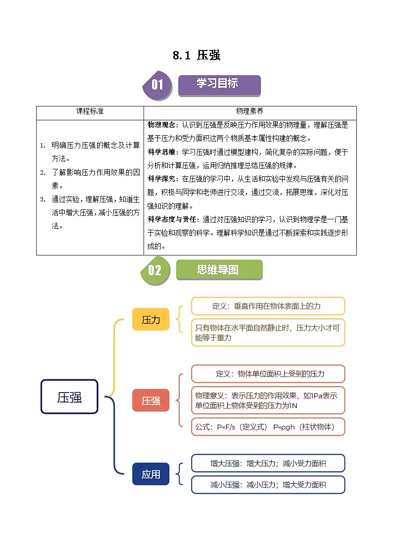 8.1 压强（含答案解析）第1页