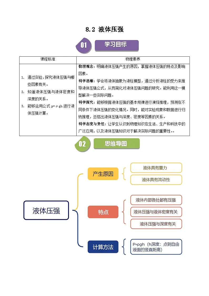 8.2 液体压强（含答案解析）第1页