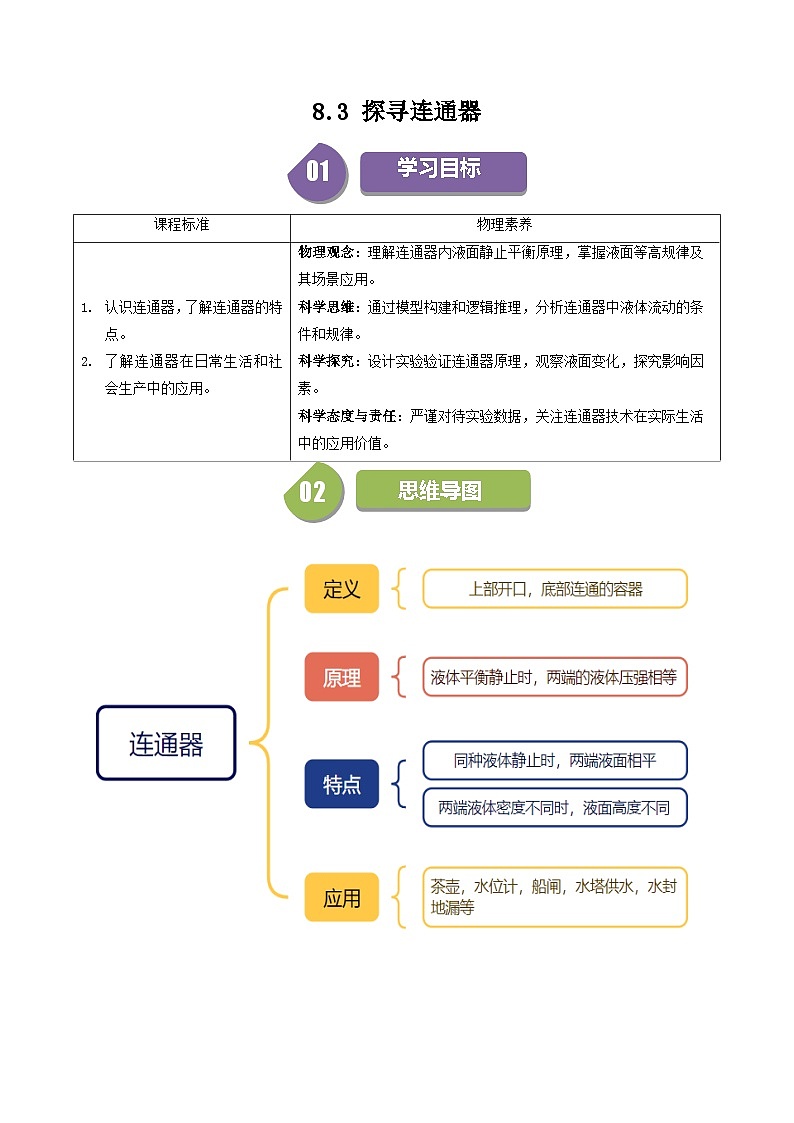 8.3 探寻连通器第1页