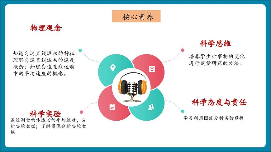 2.3   物体的运动速度  课件第3页