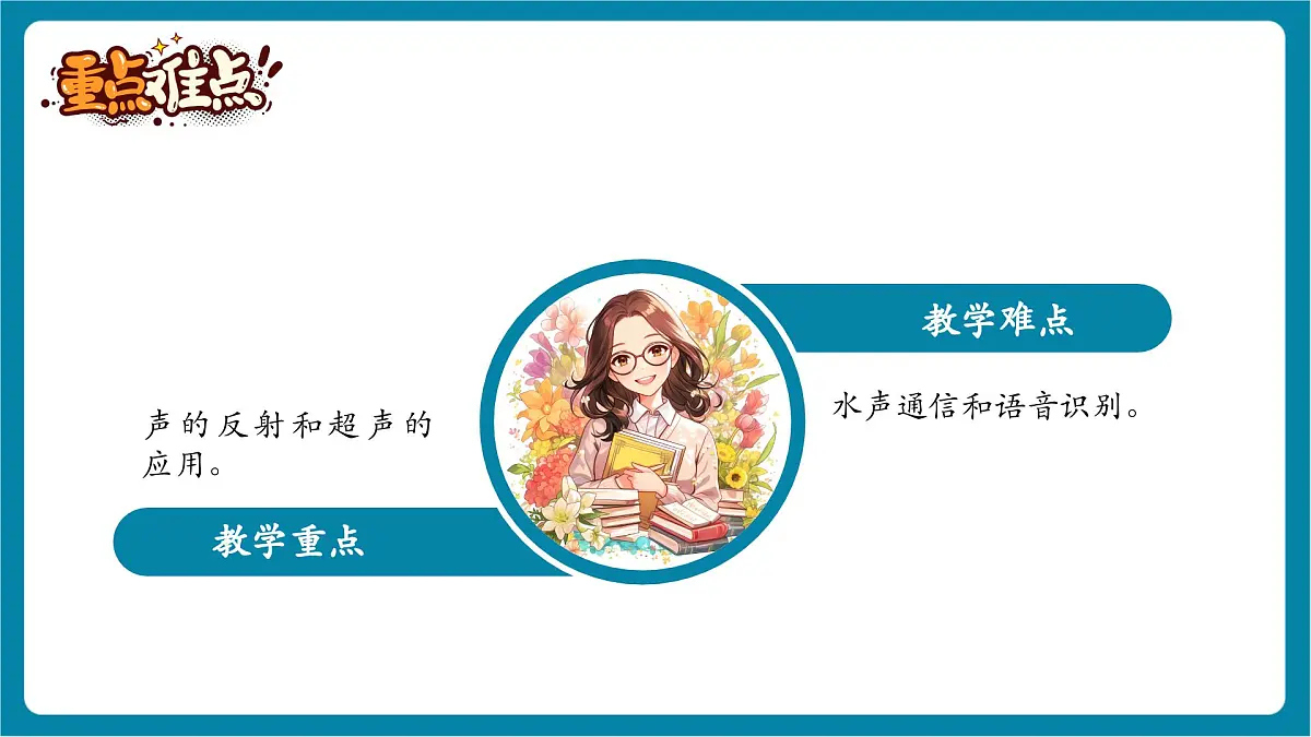 3.4 声的利用 课件第4页