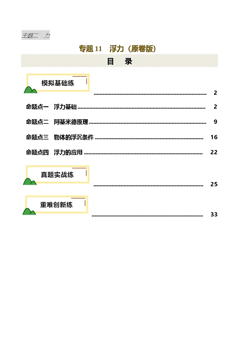 专题11 浮力（练习）（原卷版）第1页