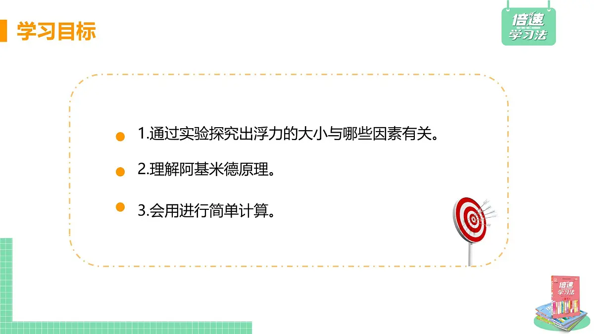 第二节 阿基米德原理第4页