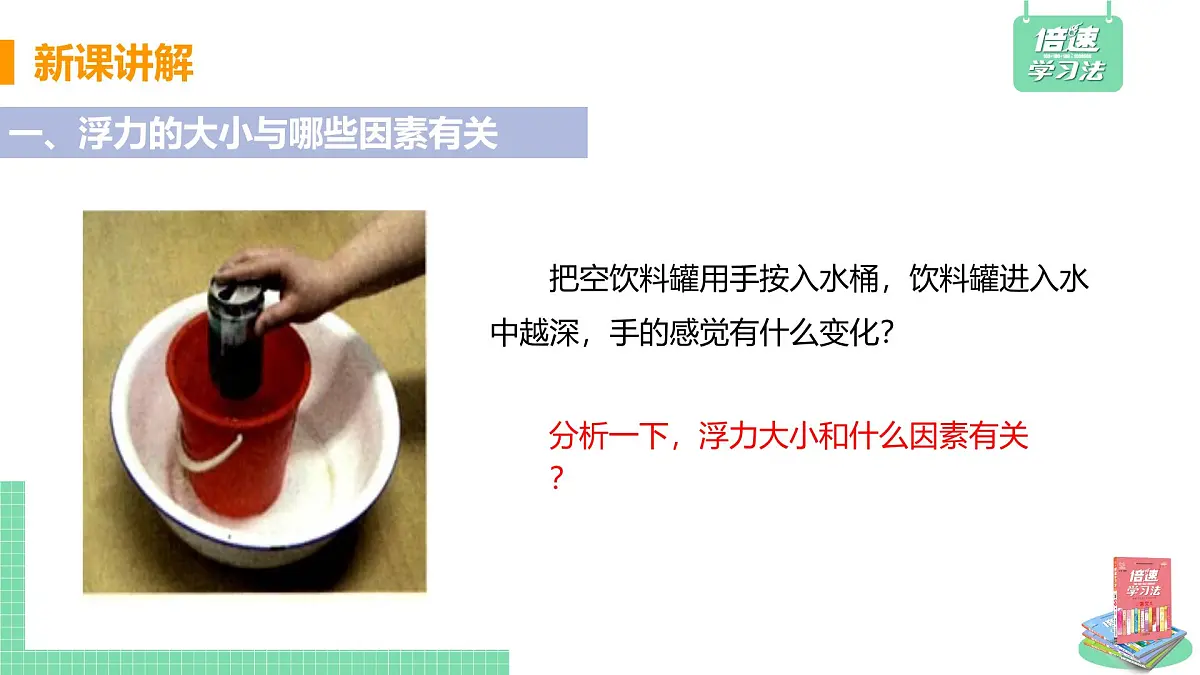 第二节 阿基米德原理第6页