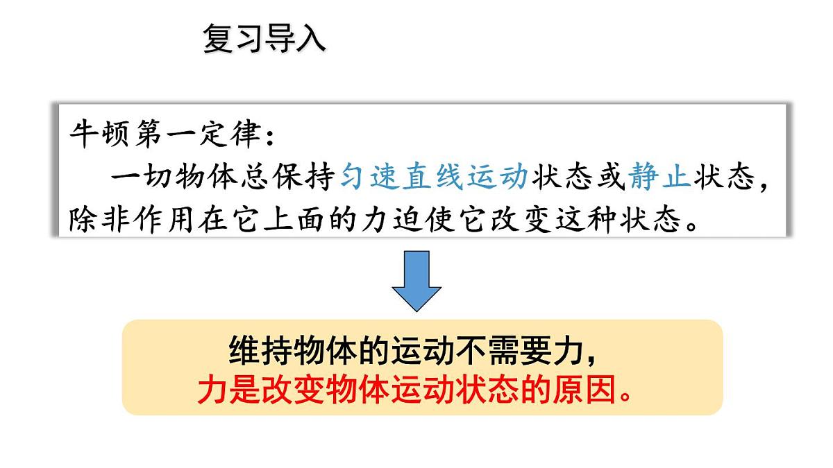 初中物理新人教版八年级下册第八章第一节第二课时 惯性教学课件2025春第4页