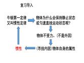 初中物理新人教版八年級(jí)下冊(cè)第八章第一節(jié)第二課時(shí) 慣性教學(xué)課件2025春