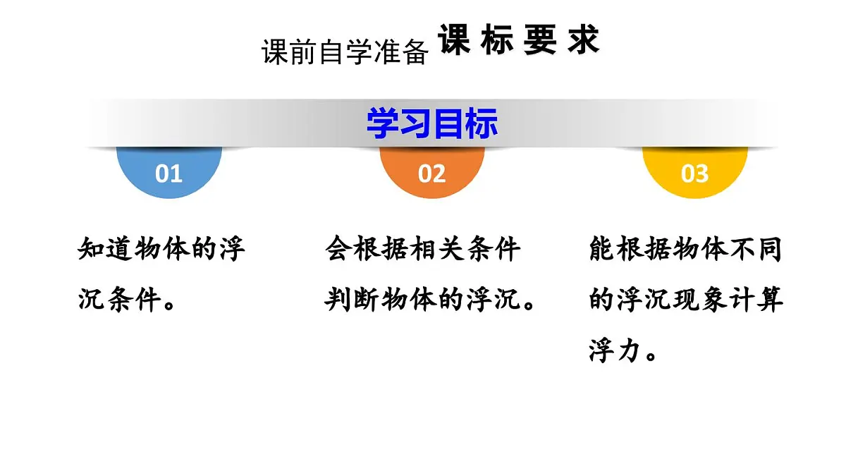 初中物理新人教版八年级下册第十章第三节第一课时 物体的浮沉条件教学课件2025春第2页