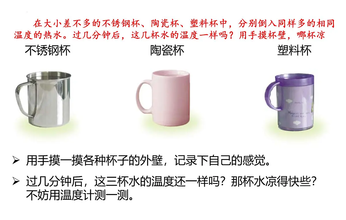 跨学科实践01：设计制作保温盒-2024-2025学年八年级物理下学期项目化课程案例课件第3页