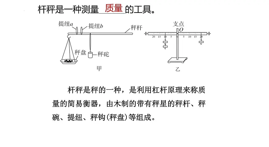 跨学科实践12：制作简易杆秤-2024-2025学年八年级物理下学期项目化课程案例 课件第7页